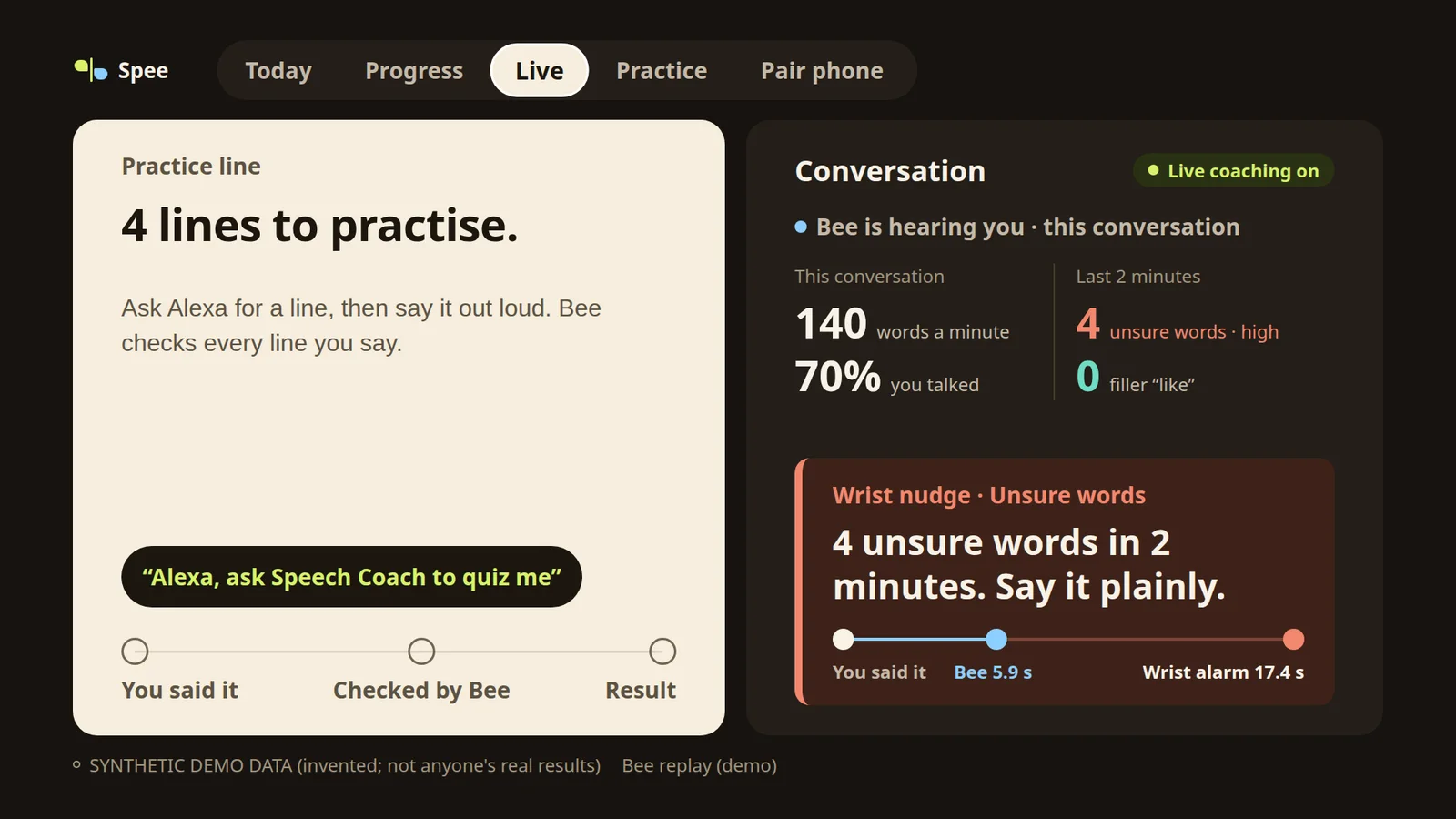 Spee on the TV, Live: the practice line on the left; this conversation on the right with a wrist nudge, 4 unsure words in 2 minutes, and its hops: said, Bee at 5.9 s, wrist alarm at 17.4 s (synthetic demo data)